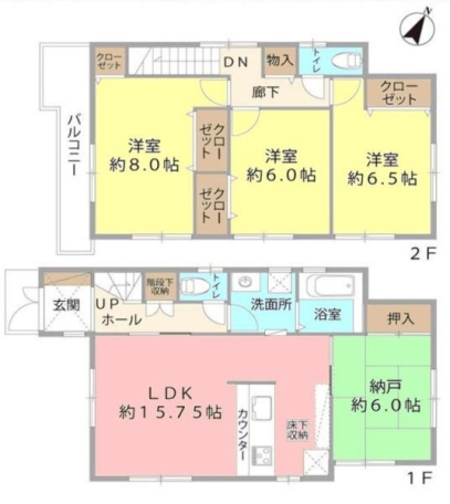 流山市流山8丁目　中古戸建