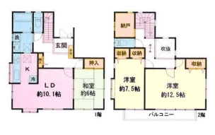 流山市大字東深井　中古戸建